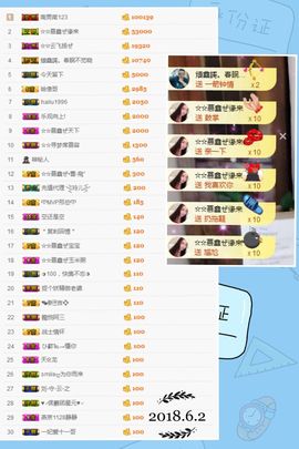 鑫儿～主播照片