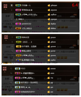 琴妹妹—-暂别主播照片