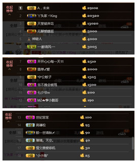 谁来了，谁走了主播照片