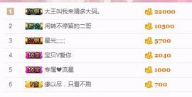 一只雁~主播照片