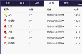 阿振♥一生所爱丸子主播照片