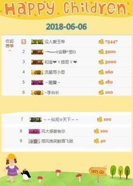 乖“我们的回忆，😘主播照片