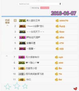 乖“我们的回忆，😘主播照片