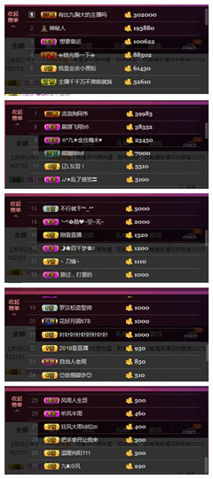 九小九，主播照片