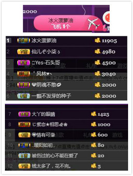 杨妹小可爱主播照片