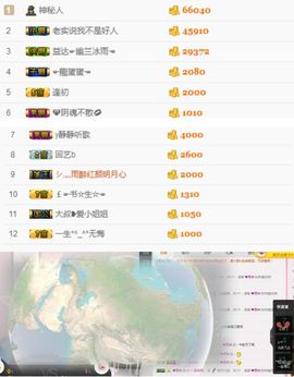 是心伊呀主播照片