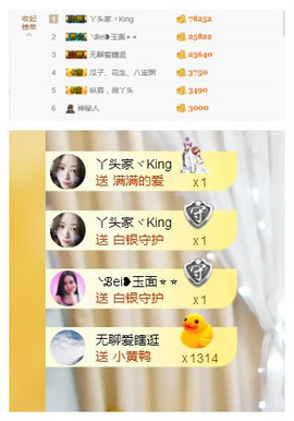 谁来了，谁走了主播照片