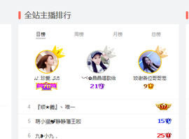 九小九，主播照片
