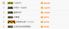 安小贱~新人求罩主播照片
