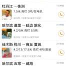 来玩哥z海报