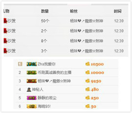 杨妹小可爱主播照片