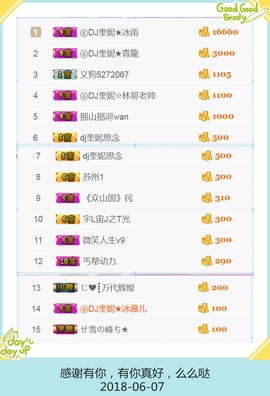 DJ21225主播照片