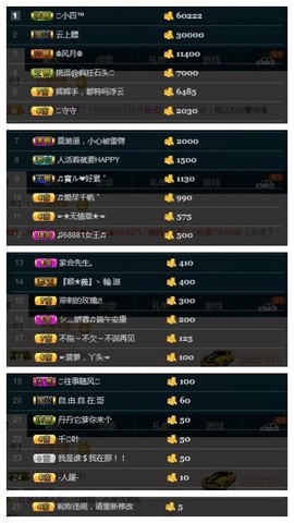 28888丶龙三主播照片