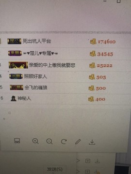 哇塞！楚儿主播照片