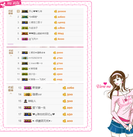 开心❤️❤️果主播照片