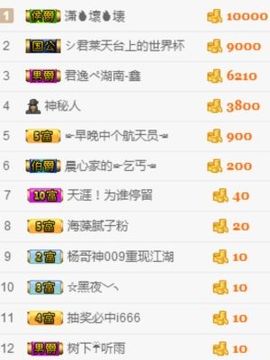嘿……嘿主播照片