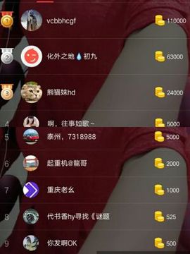 疯狂的药药宝贝主播照片