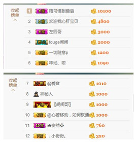 惯宝✨加油主播照片