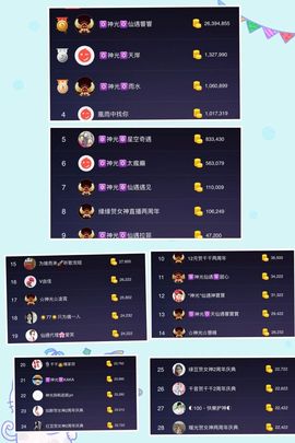 🎙千千👑紫霞殿主播照片