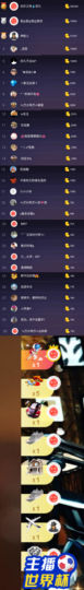 大坤✨贺Ai哥升国王主播照片