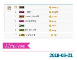 乖“我们的回忆，😘主播照片