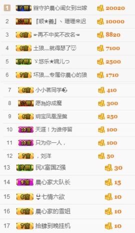 嘿……嘿主播照片