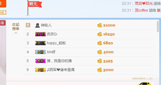 阿古__的主播照片