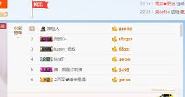 阿古__主播照片