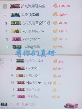 雨荨5198主播照片