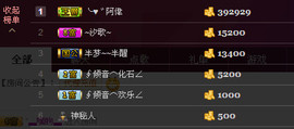 昵称违规，请重新修改主播照片