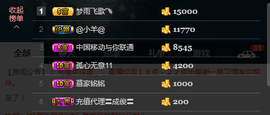 ♚123456主播照片