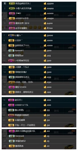 28888丶龙三主播照片
