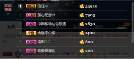 ♚123456主播照片