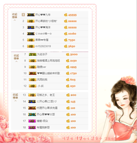 开心❤️❤️果主播照片