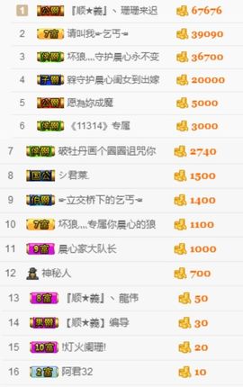 嘿……嘿主播照片