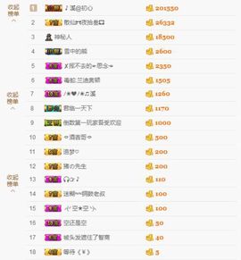 🎵小邓丽君🌺溪儿主播照片