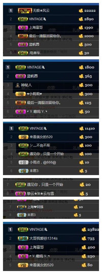 ♥东方晴儿♥主播照片