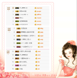 开心❤️❤️果主播照片