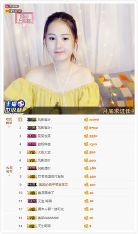 笑笑努力努力再努力主播照片