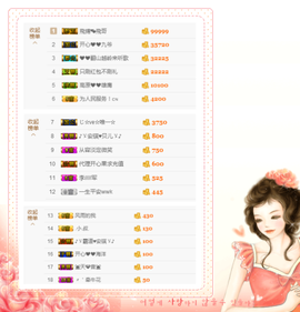 开心❤️❤️果主播照片