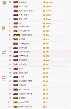 🎵小邓丽君🌺溪儿主播照片