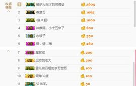 丫头👉小醋儿妹主播照片