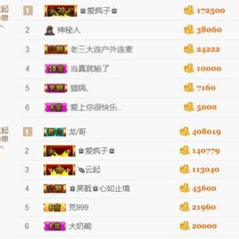 ♚艺琪♚充值代理主播照片