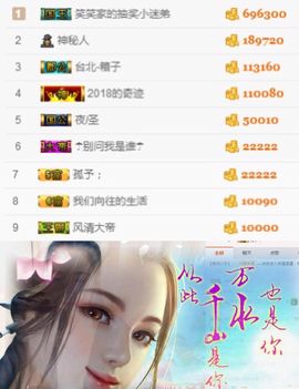 笑笑（爱是回忆美好）主播照片