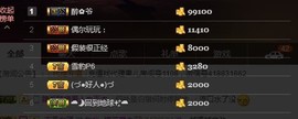 黄老邪-28581主播照片