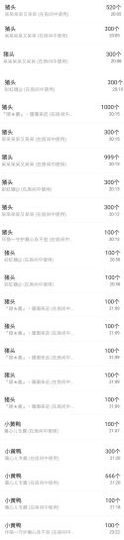 嘿……嘿主播照片