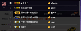 偌璃啊！主播照片