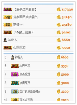 听冬说饿坏了主播照片