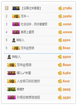 听冬说饿坏了主播照片