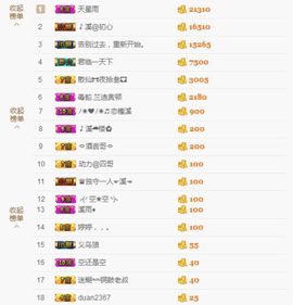 🎵小邓丽君🌺溪儿主播照片